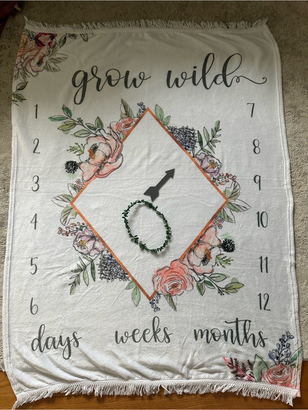 Floral Baby Milestone Blanket